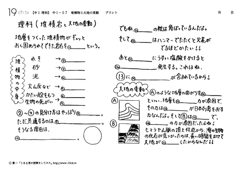 堆積物と大地の変動