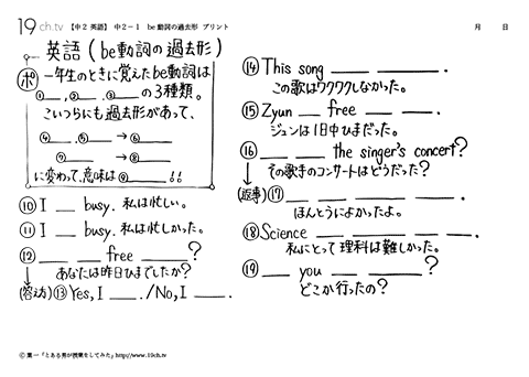 be動詞の過去形