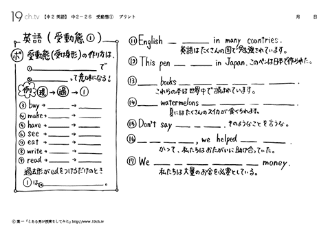 受動態①