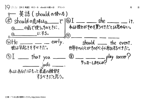 should の使い方