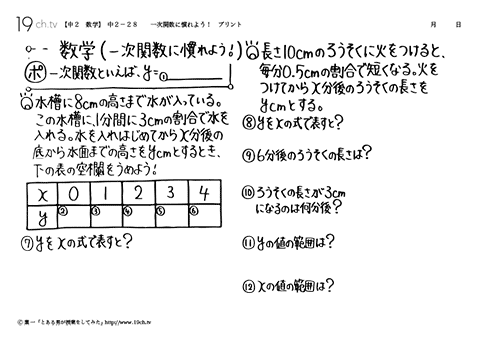 一次関数に慣れよう！