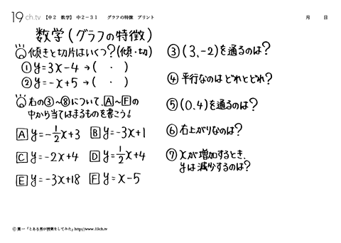 グラフの特徴