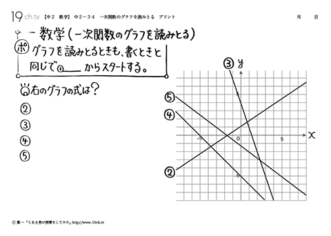 一次関数のグラフを読みとる