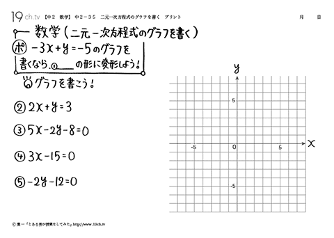 二元一次方程式のグラフを書く