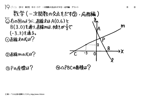 一次関数の交点をだす②・応用編