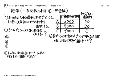 一次関数の利用①・料金編