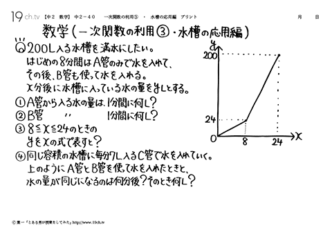 一次関数の利用③・水槽の応用編