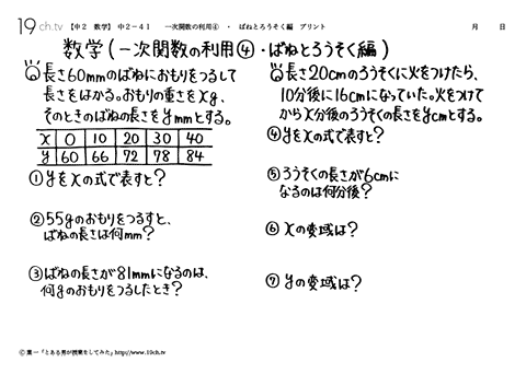 一次関数の利用④・ばねとろうそく編