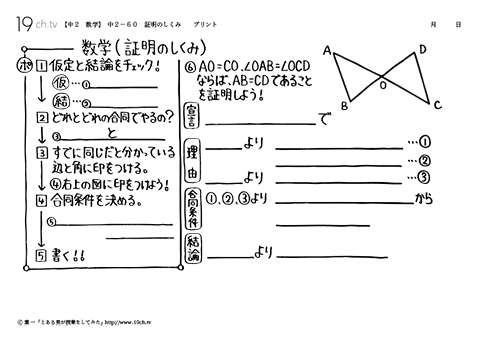 証明のしくみ