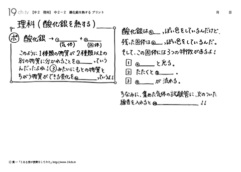 酸化銀を熱する