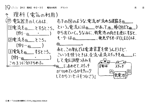 電気の利用