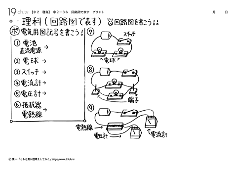回路図で表す