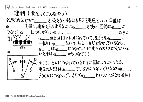 電圧ってこんなやつ