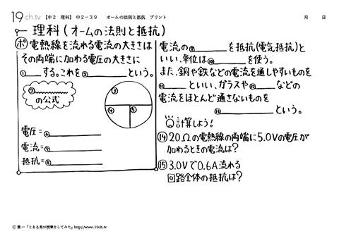 オームの法則と抵抗