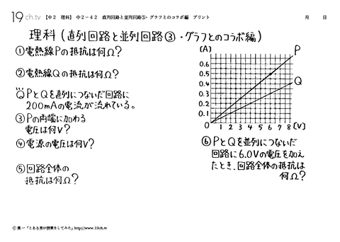 直列回路と並列回路③・グラフとのコラボ編