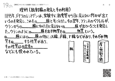 放射線の発見とその利用