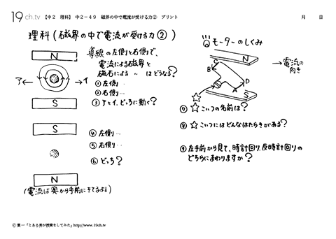 磁界の中で電流が受ける力②