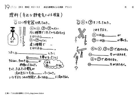 身近な静電気による現象