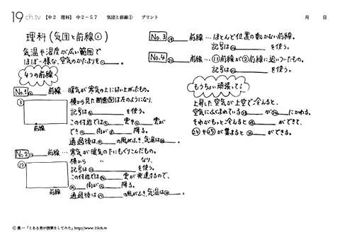 気団と前線①