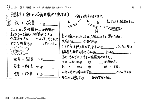 鉄と硫黄を混ぜて熱する