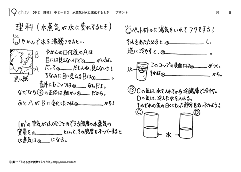 水蒸気が水に変化するとき