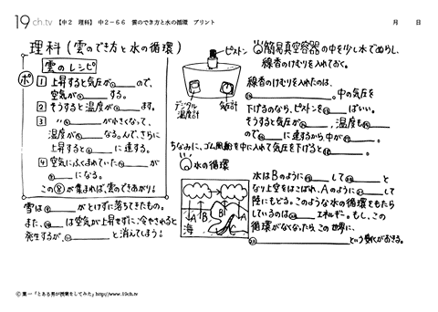 雲のでき方と水の循環