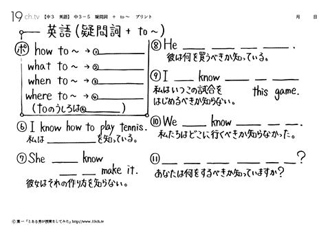 疑問詞　＋　to ～
