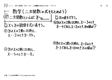 二次関数の式をもとめる