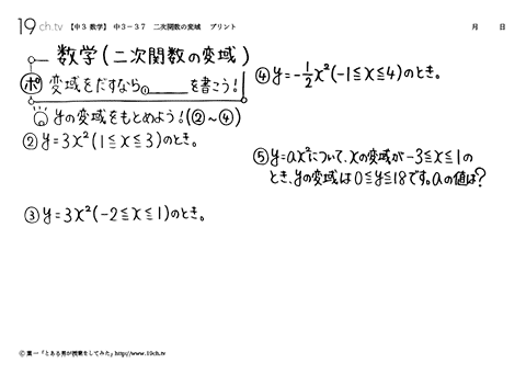 二次関数の変域