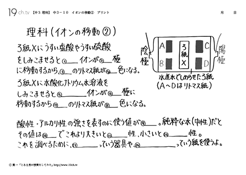 イオンの移動②