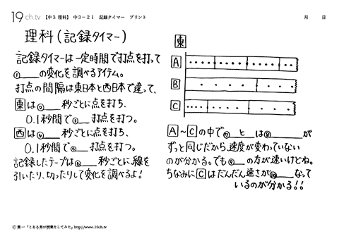 記録タイマー