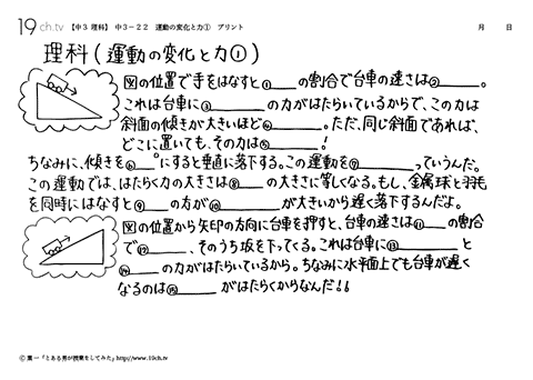 運動の変化と力①