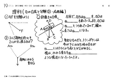 力の合成と分解②・応用編