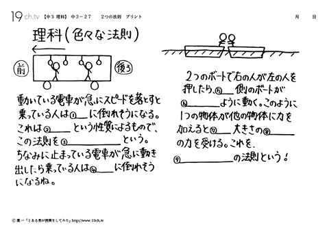 ２つの法則