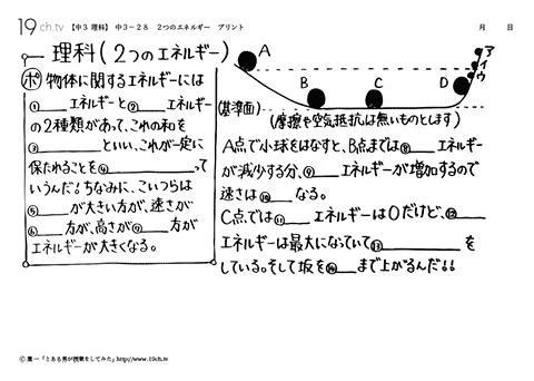 ２つのエネルギー