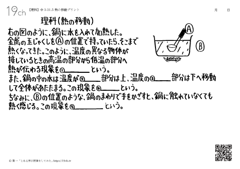 熱の移動