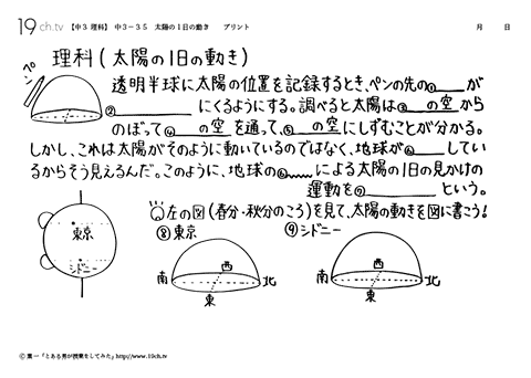 太陽の１日の動き