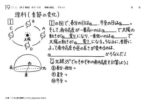 季節の変化