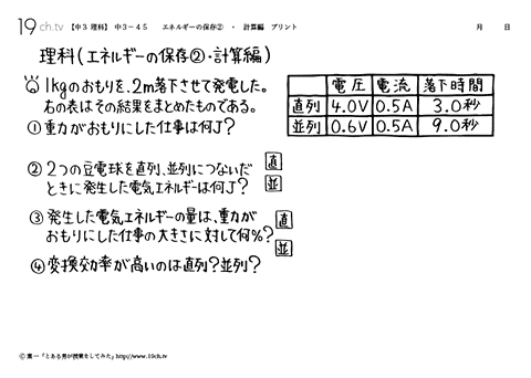 エネルギーの保存②・計算編