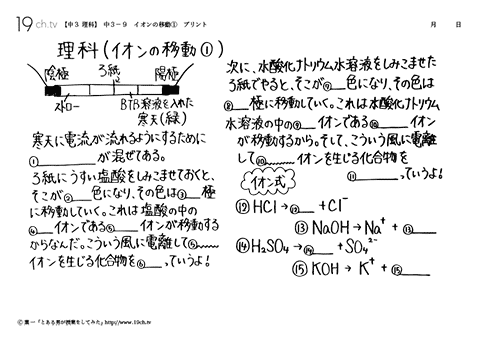 イオンの移動①