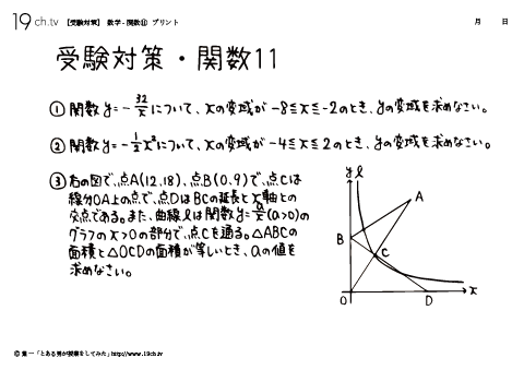 数学－関数11
