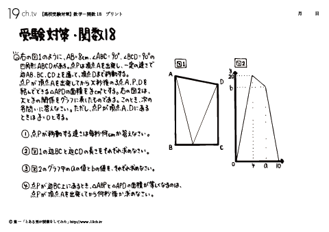 数学－関数18