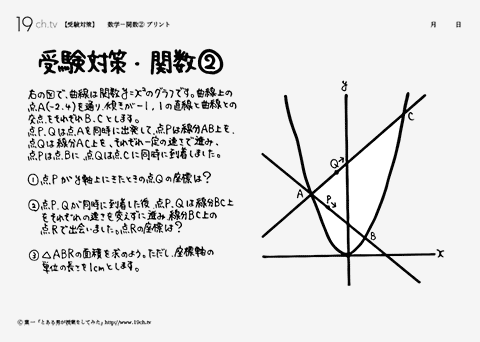 数学－関数②