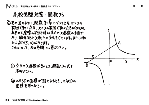 数学－関数25