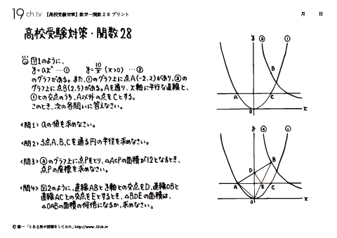 数学－関数28