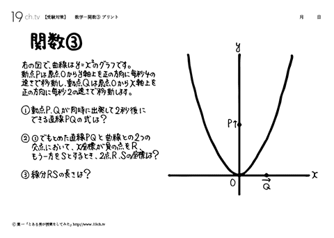 数学－関数③