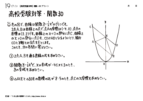 数学－関数30