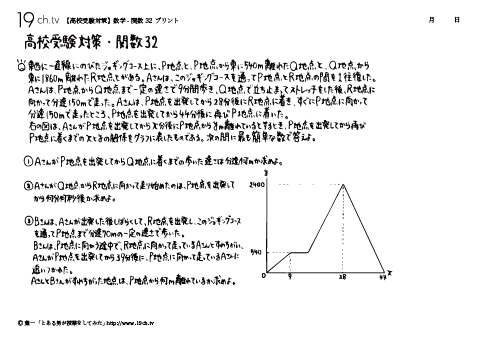 数学－関数32