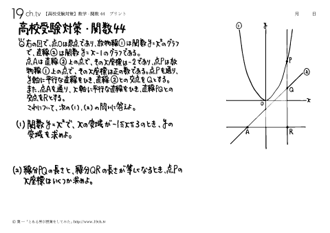 数学－関数44