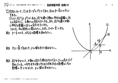数学－関数47